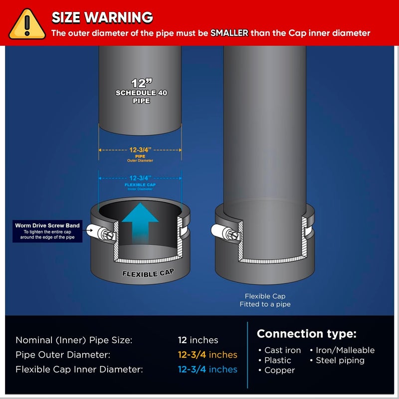 Supply Giant 12IFC Flexible Pvc Pipe Cap with Stainless steel Clamps, 12-3/4" Inner Diameter for 12" Nominal Pipe, Black - Image 4